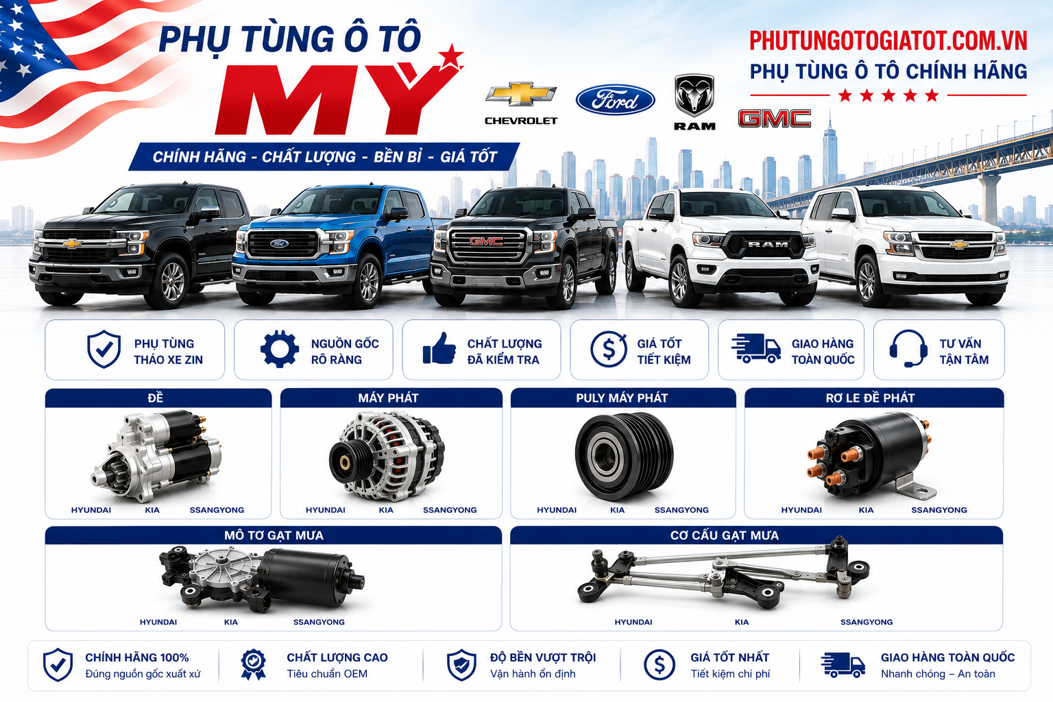 Phụ tùng ôtô Mỹ
